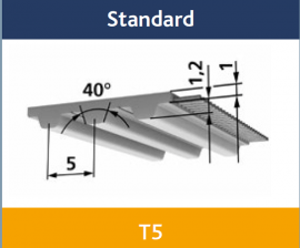 T5-840-10 Continental Synchroflex Polyurethane Timing Belt 